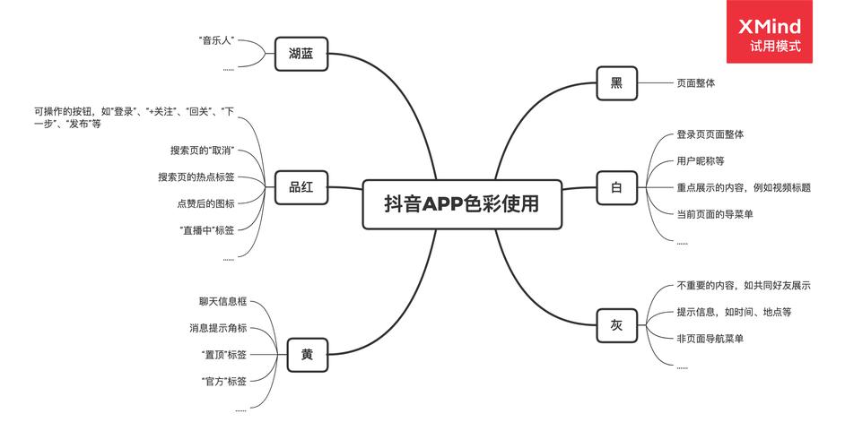 [凤凰网站登录下载]
